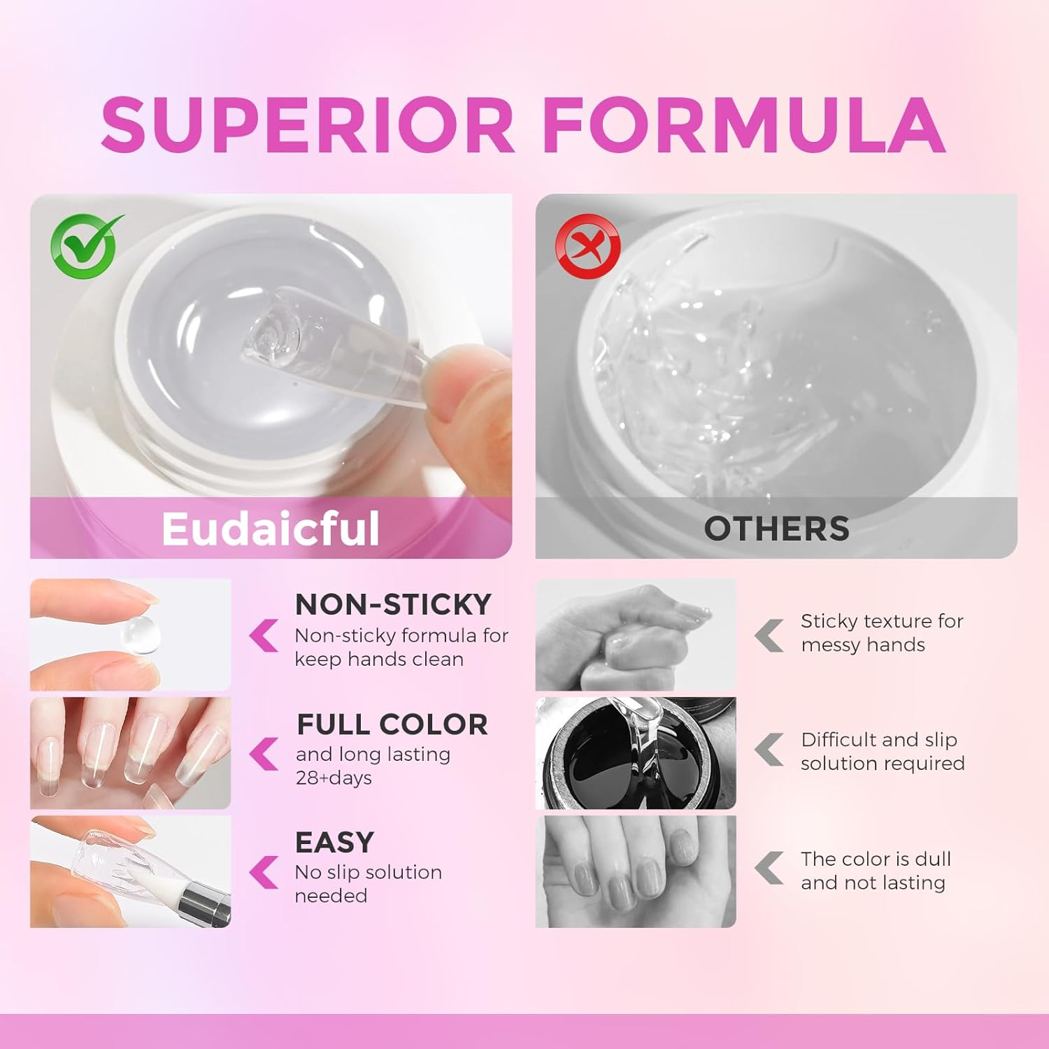 Solid Builder Nail Gel Rhinestone Glue for Nails, Clear Multifunctional Builder Gel for Nails 3D Nail Sculpting Gel Non-Sticky Nail Extension Gel & No Wipe Nail Charm Glue for Salon Home image number 6