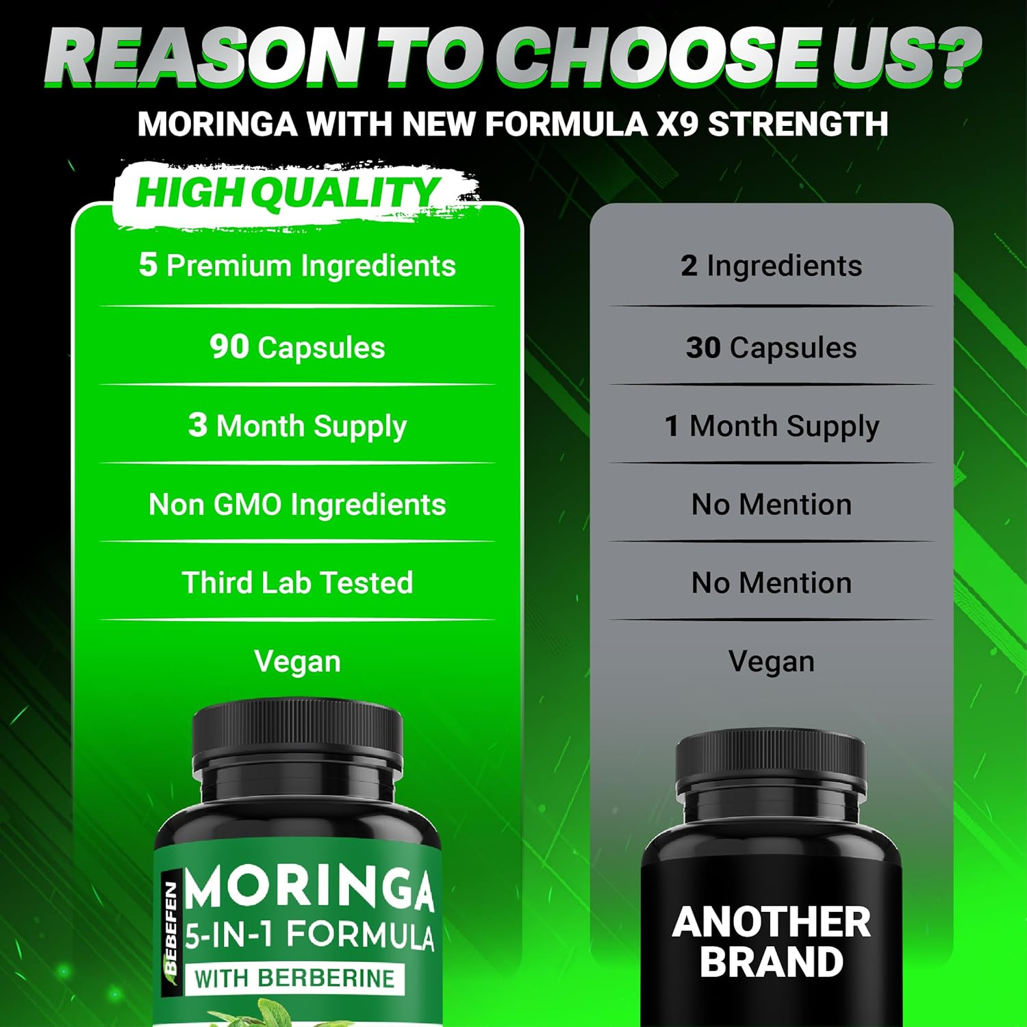 Moringa Capsules with Berberine | Turmeric | Ashwagandha | and Spirulina - 5In1 Moringa Supplement - Equivalent 8600Mg per Capsule - 90 Capsules for 3 Months Supply image number 1