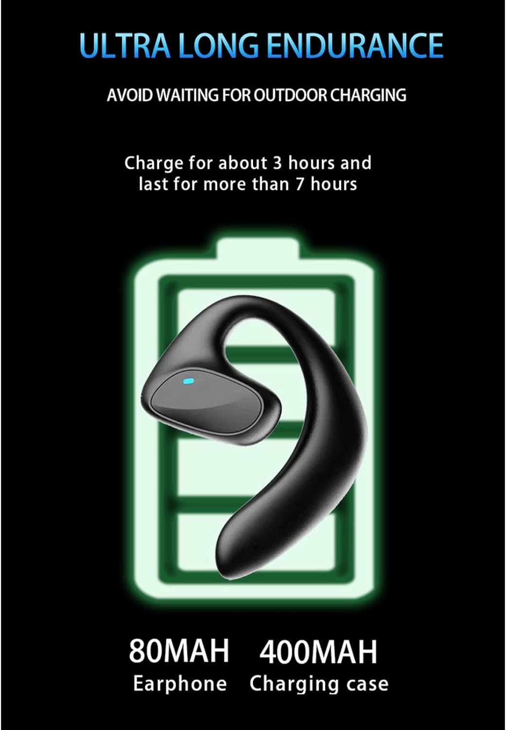 Jectse Open Ear Headphones, Music Calling TWS Bluetooth 5.3 Air Conduction Wireless Earbuds, Real-Time Translation for 150 Languages & Accents, for Business, Meeting, Travel, Black - Black image number 4