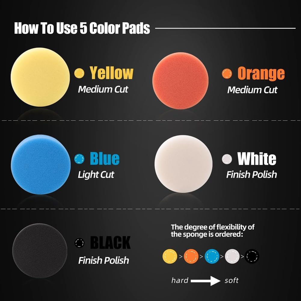 Elqater Sponge Polishing Pads 44Pcs 1Inch 2Inch 3Inch Detail Polishing Buffing Pad Mix Size Car Detailing Kit