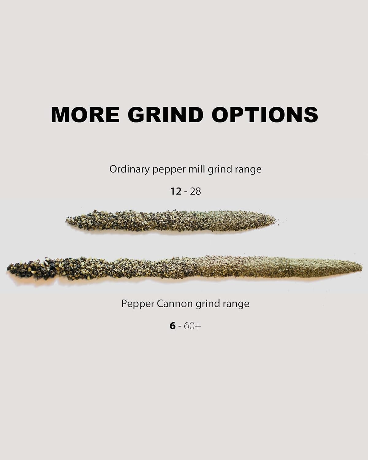 MANNKITCHEN Pepper Cannon - Professional Grade Pepper Grinder - High Output Pepper Mill, Excellent Choice for Gifting image number 1