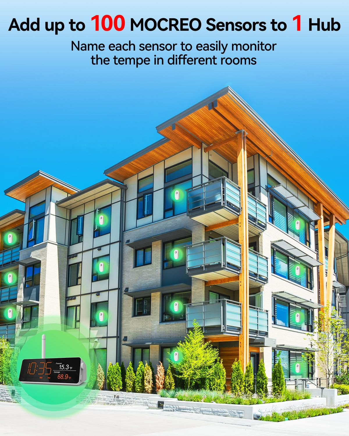 MOCREO Wifi Remote Thermometer Freezer Alarm, 1/3 Mile Long Range, IP66 Waterproof, App Email Alert, with Digital Monitor Hub, 2 Smart Wireless Temperature Sensors for Fridge, RV, Greenhouse image number 4