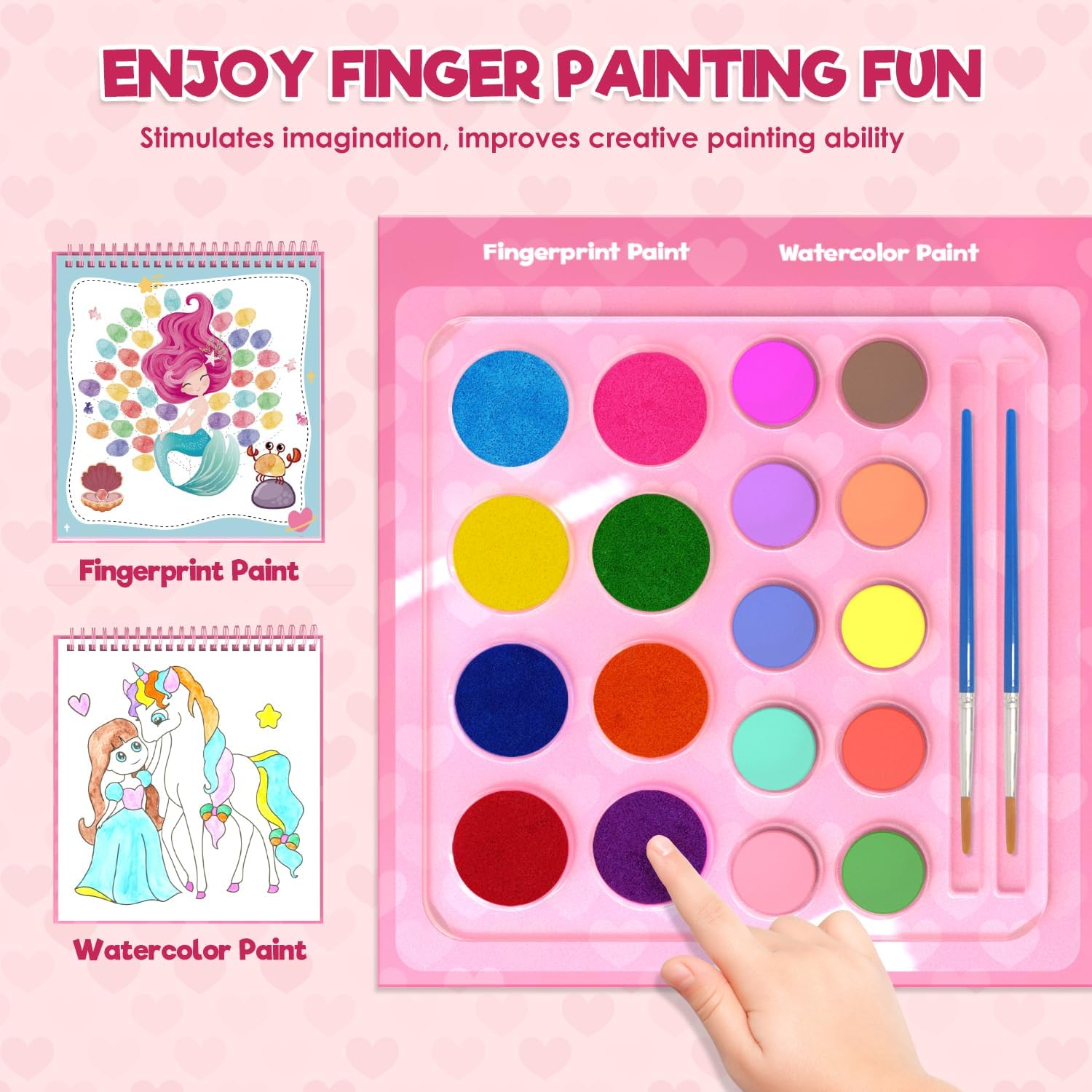 ZMLM Fingerprint Water Coloring Book for Kids - Mess Free Watercolor Paint Activity Kit for Toddler Ages 4 5 6 7 8-Magic Finger Painting Set Arts Crafts Toy for Girls Travel Birthday Gift image number 4
