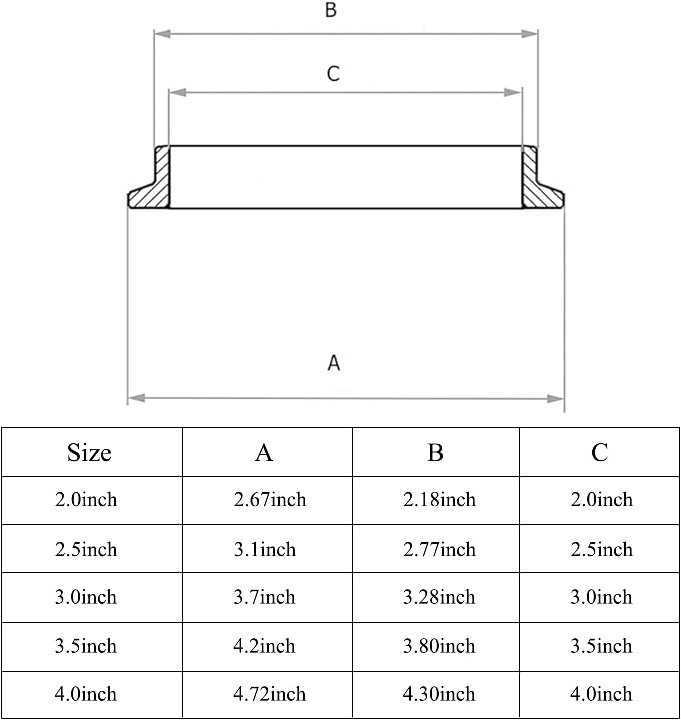 2.5 Inch Stainless Steel Exhaust V Band Clamp Male Female Flange Assembly, V Band Clamp with Flanges for Turbo Downpipes Exhaust Systems (2.5 Inch)