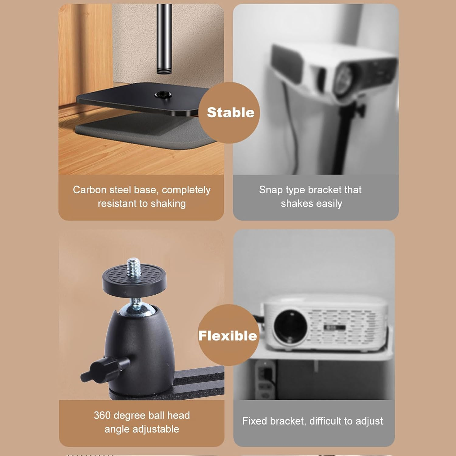 Projector Stand, Adjustable Height 43 to 63 Inches Telescopic Projector Floor Stand with Ball Head Universal Portable Carbon Steel Projectors Support Mounts for Projector, Camera image number 6