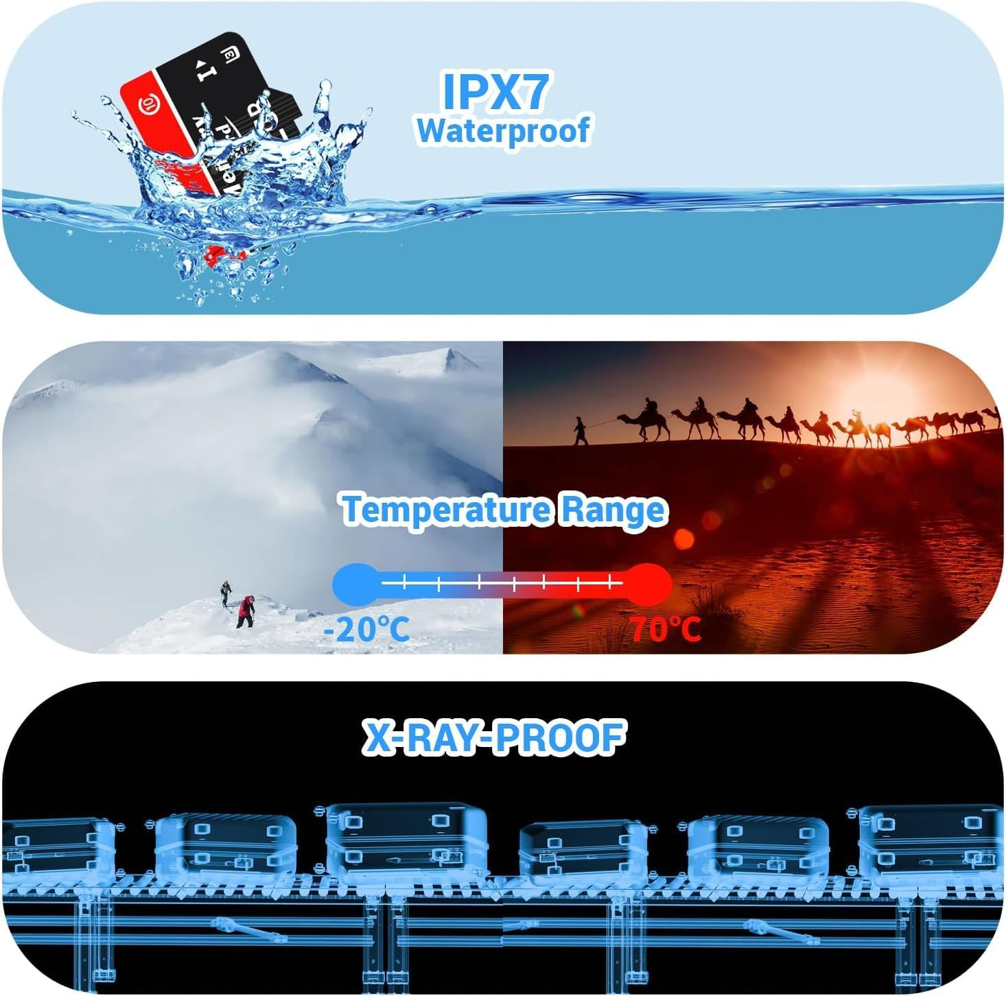 TF Card Micro 512GB Memory Card UHS-I V30 4K A2 Class 10 Compatible, High Speed Micro Card, Adapter Included