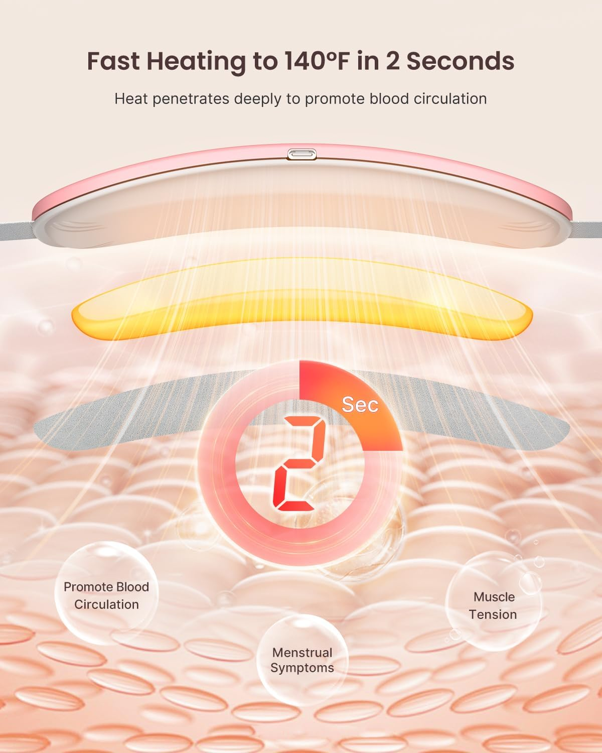 Idoo Large Heating Pad for Cramps, Cordless Portable Menstrual Heat Pack for Pain Relief with 3 Heat Levels and 3 Vibration Massage Modes, Fast Back or Belly Heating, Ideal Gifts for Women, Girls (Pink) image number 4