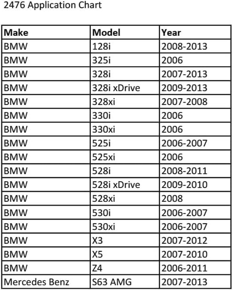 CTA Tools 2476 E10 U-Joint Socket - 1/4" Drive, Gray image number 3