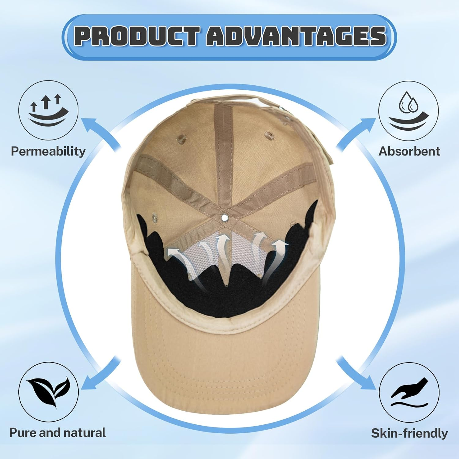 20 Pcs Baseball Cap Inserts, Washable Resuable Felt Hat Sweat Liner, Flexible Soft Hat Shaper Insert Cap Fitter Inserts image number 6