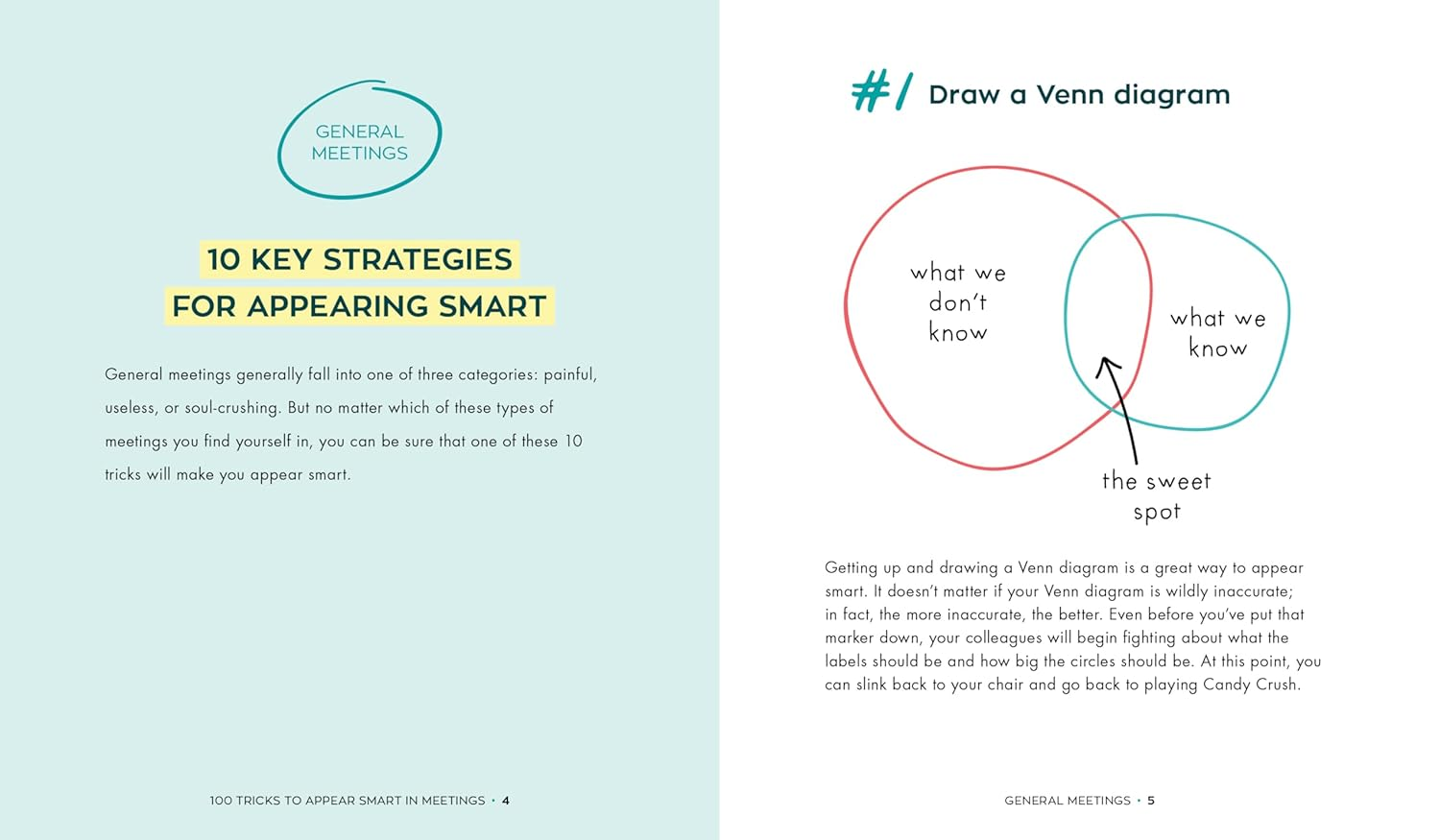 100 Tricks to Appear Smart in Meetings: How to Get by without Even Trying image number 1