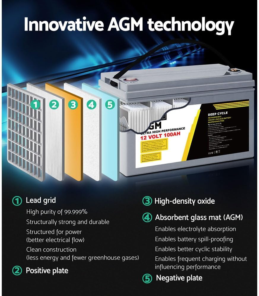 Giantz 2X 100Ah AGM Deep Cycle Battery, Recharge Batterys 4WD Charging Portable with Handle, 1400 Cycles Long Life High Performance for Solar Fridge Camping Car Power Supply image number 6