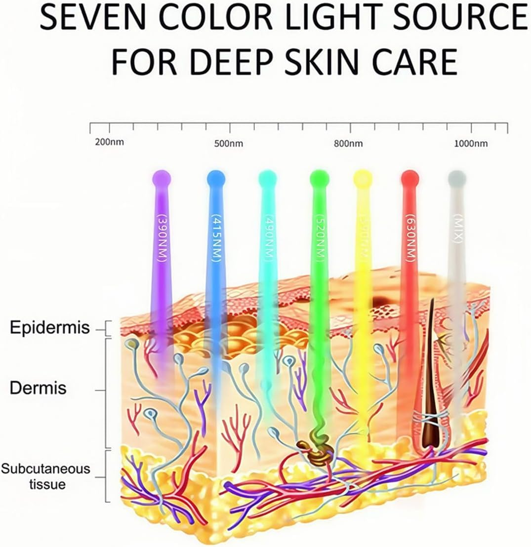 Red Light Therapy LED Face Mask - 7 Color Light Mask for Anti-Aging, Wrinkles & Acne Treatment - Wireless Rechargeable Skin Care image number 5