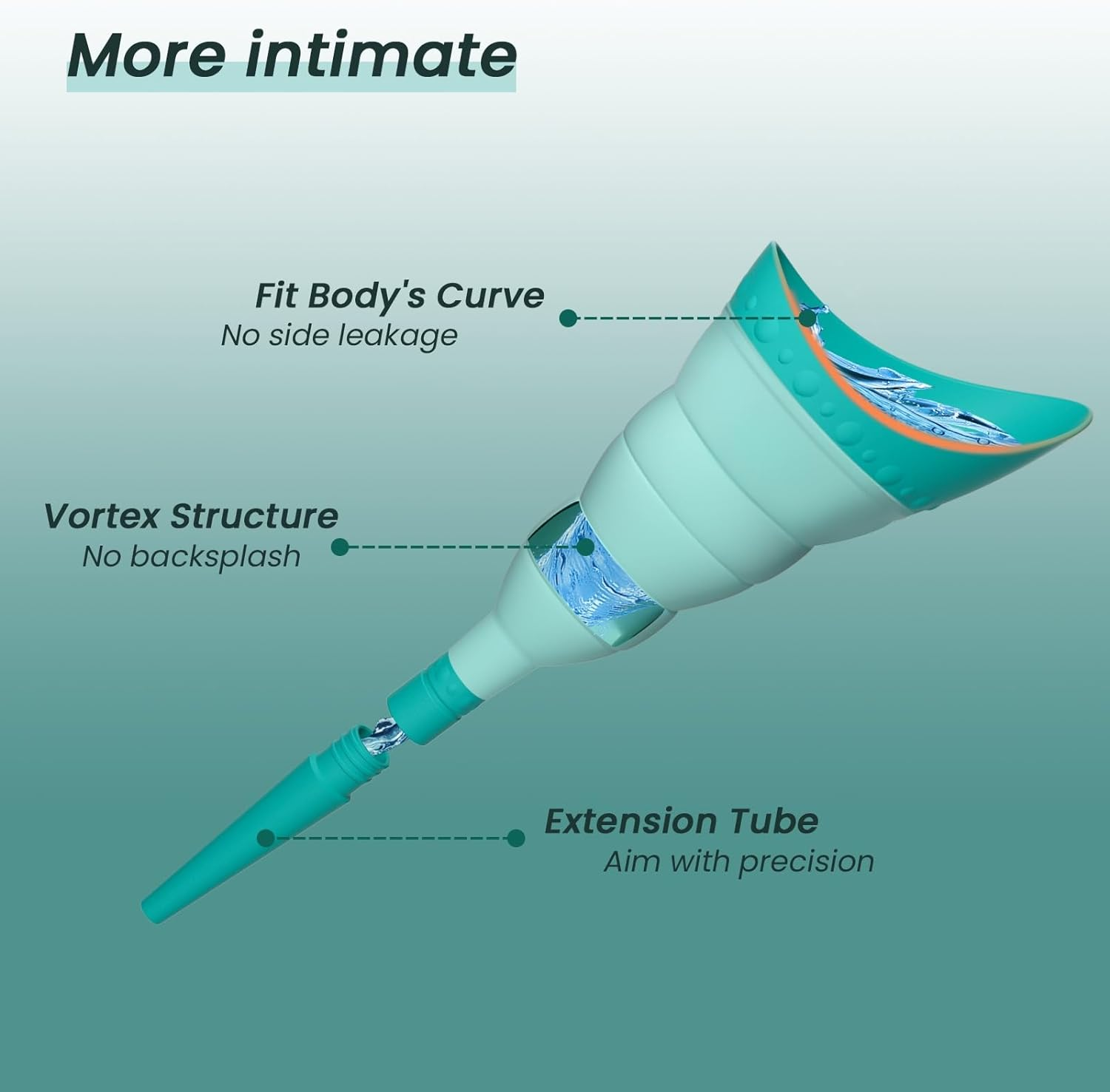 TRIPTIPS Pee Conch Foldable Female Urinal Device Portable Urinal for Women Pee Funnel for Women Travel, She Pee Cup for Women, Stand to Pee Reusable Womens Urinal Funnel with Tube and Case image number 4