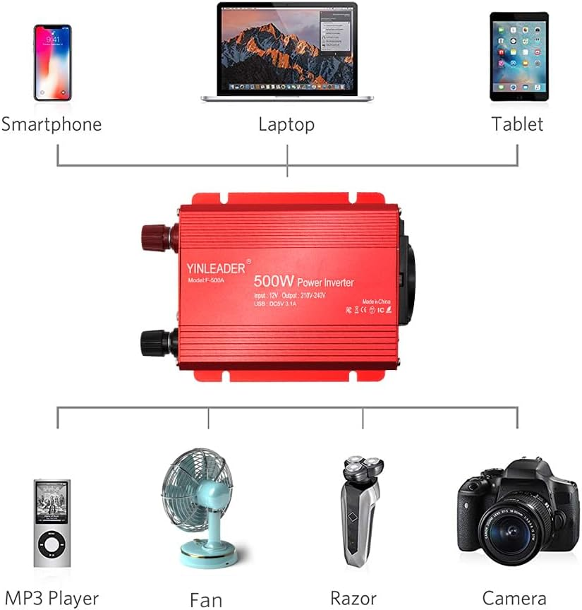 500W 12V 220V Dual USB Power Inverter DC 12V AC 230V Inverter Transformer with Cigarette Lighter Socket image number 1
