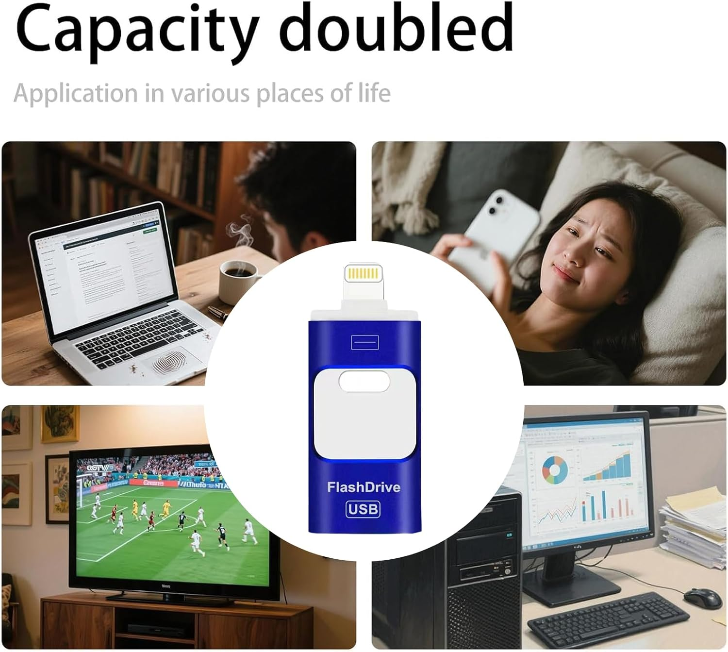 2TB USB Drives,High Speed 4-Ni-1Usb Flash Drives, USB Stick,Usb Stick External Storage for Iphone/Pc/Ipad/Android/More Devices for Photos and Videos Transfer Storage Backup.(Blue) image number 3