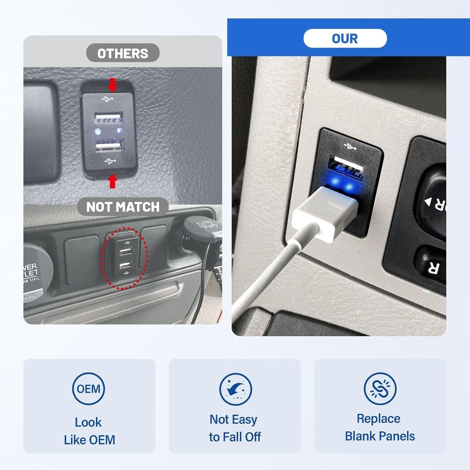 Anina Dual USB Car Charge Port for Toyota, Square Power Socket Adapter with Blue Light, USB Dashboard Mount Module, Vehicle USB Plug for 2009-2019 Toyota Corolla RAV4 Camry Highlander Prado image number 1