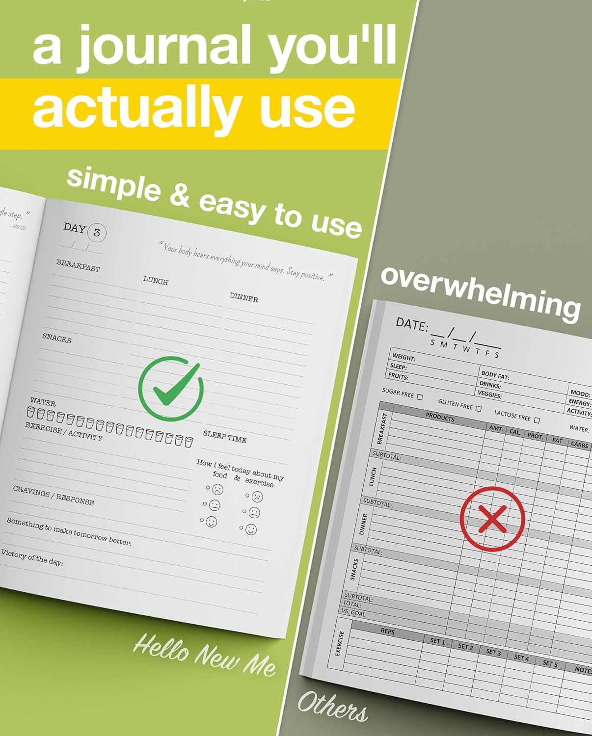 Hello New Me: a Daily Food and Exercise Journal to Help You Become the Best Version of Yourself, (90 Days Meal and Activity Tracker) image number 2