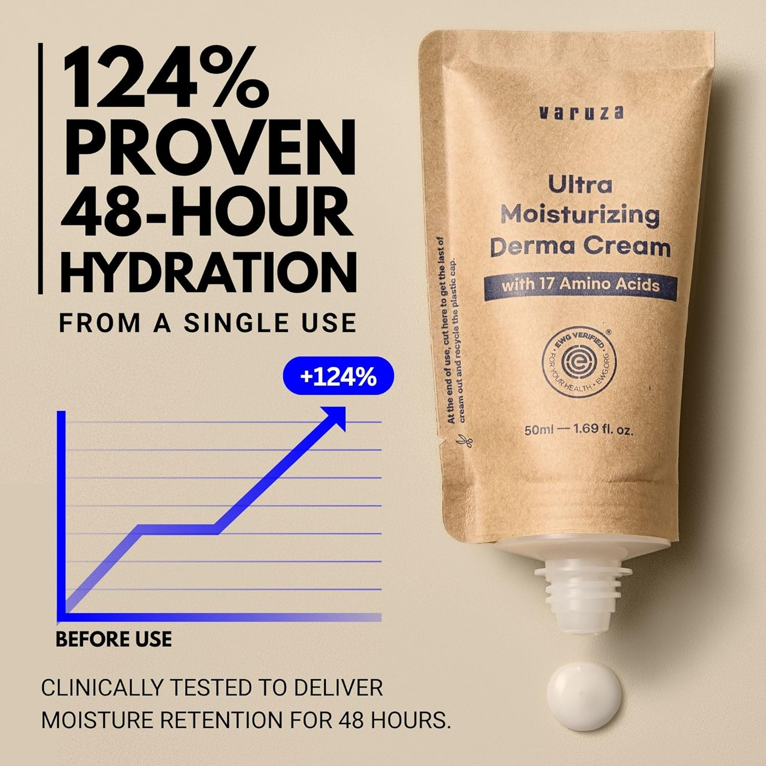 Varuza Ultra Moisturizing Derma Facial Cream with 17 Amino Acids Vegan Nano Liposome Cream Low Molecular Weight Hyaluronic Acid Oil Free (Ultra Moisturizing Derma Cream)