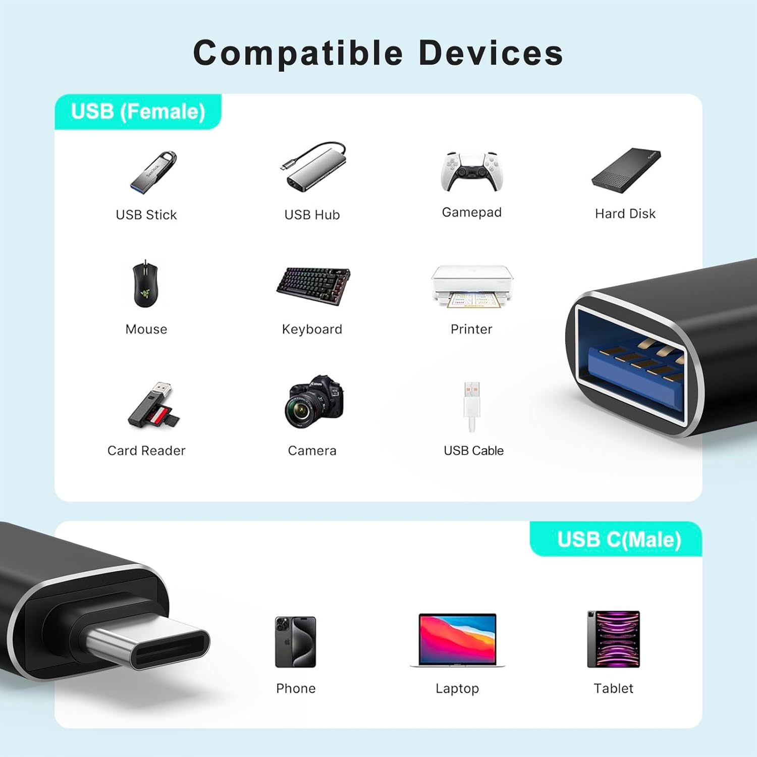 Leonids 3 Pack USB C to USB 3.0 Adapter for Iphone 16 15 Pro Max Plus, USB-C Male to USB-A 3.0 Female Adapter for Ipad, Macbook Pro Air 2022/Samsung Notebook/Type C Phone/Laptop image number 6