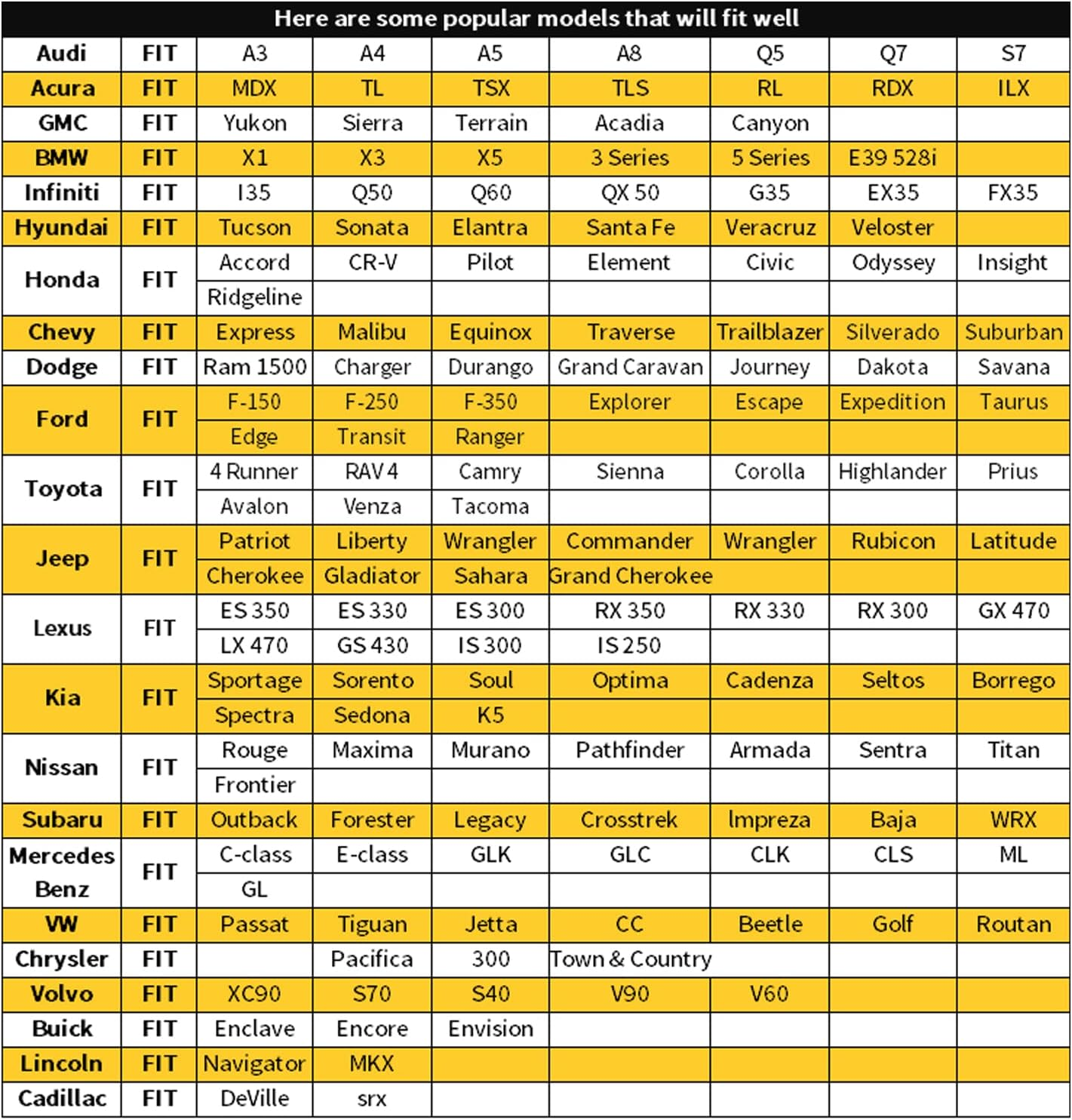 2 Pack Leather Front Car Seat Cover Bottom Car Seat, Anti-Slip and Full Wrap Driver Seat Protectors with Storage Pocket, Luxury Waterproof Bottom Auto Seat Cushion Pad Mat for Most Vehicles(Coffee) image number 4