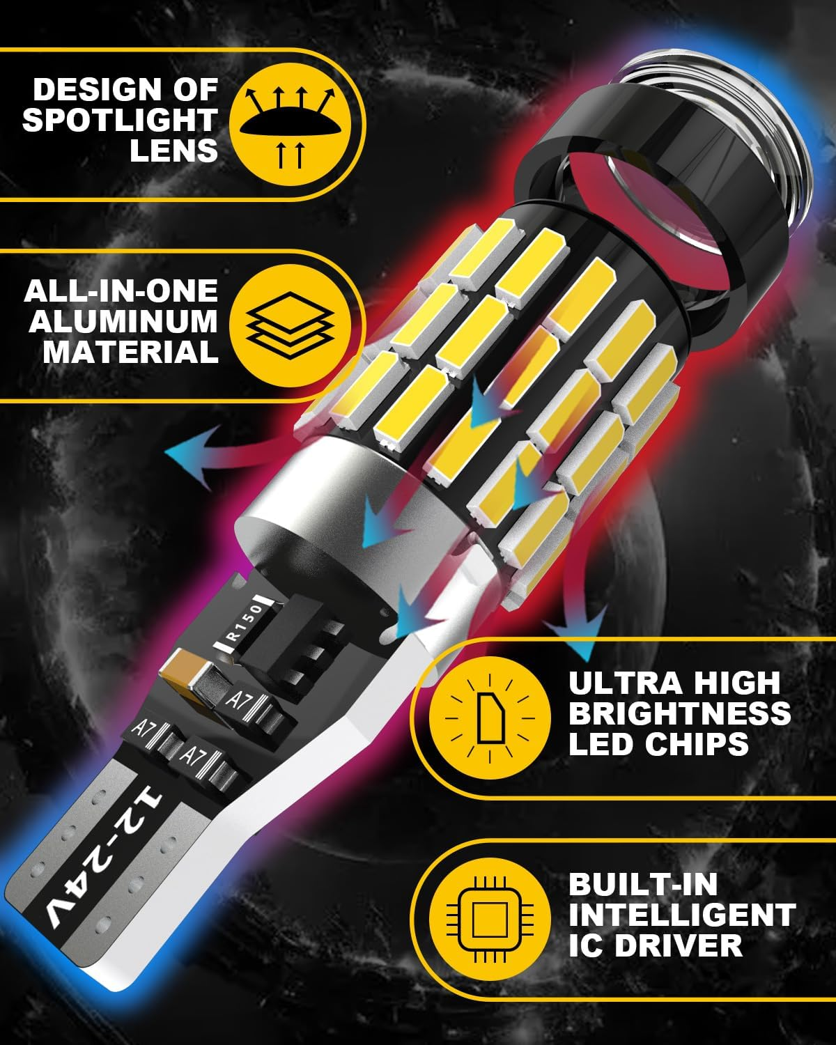 W16W T15 LED Bulb, OUSHI 800% Brighter Canbus Error Free 12V 24V 6000K White 3000LM Upgrade 921 912 LED Bulb for Car Backup Reverse Parking Tail Light Bulb, Pack of 2 image number 6