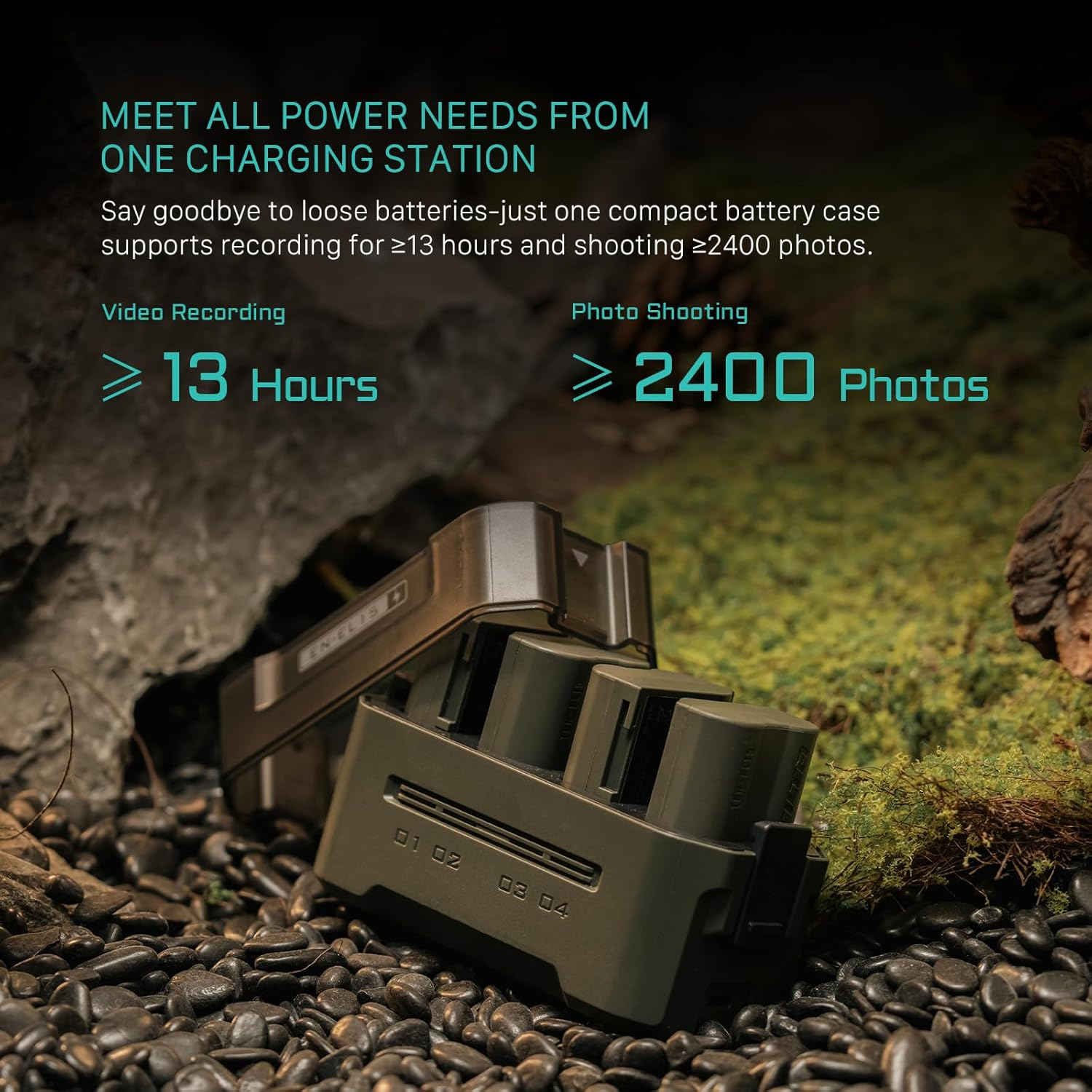 Tilta EN-EL15 Portable Charging Station - Green | Charge 4 Batteries W/Usb-C PD 45W Fast Charge | Compatible with Nikon Z8, Zf, Z7II, Z6II, Z7, Z6, Z5, D850, D810, D750, D610, D500, D7500, D7200
