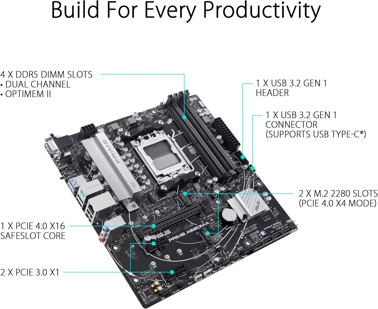 ASUS Prime A620M-A-CSM AMD Am5(Ryzen 7000) Matx Commercial Motherboard (Pcie 4.0, Ddr5,2Xm.2 Slots, 1Gb Lan,Displayport/Hdmi,Usb 3.2 Gen 1 Ports, Front USB Type-C, BIOS Flashback, RGB Header,Acce) image number 2