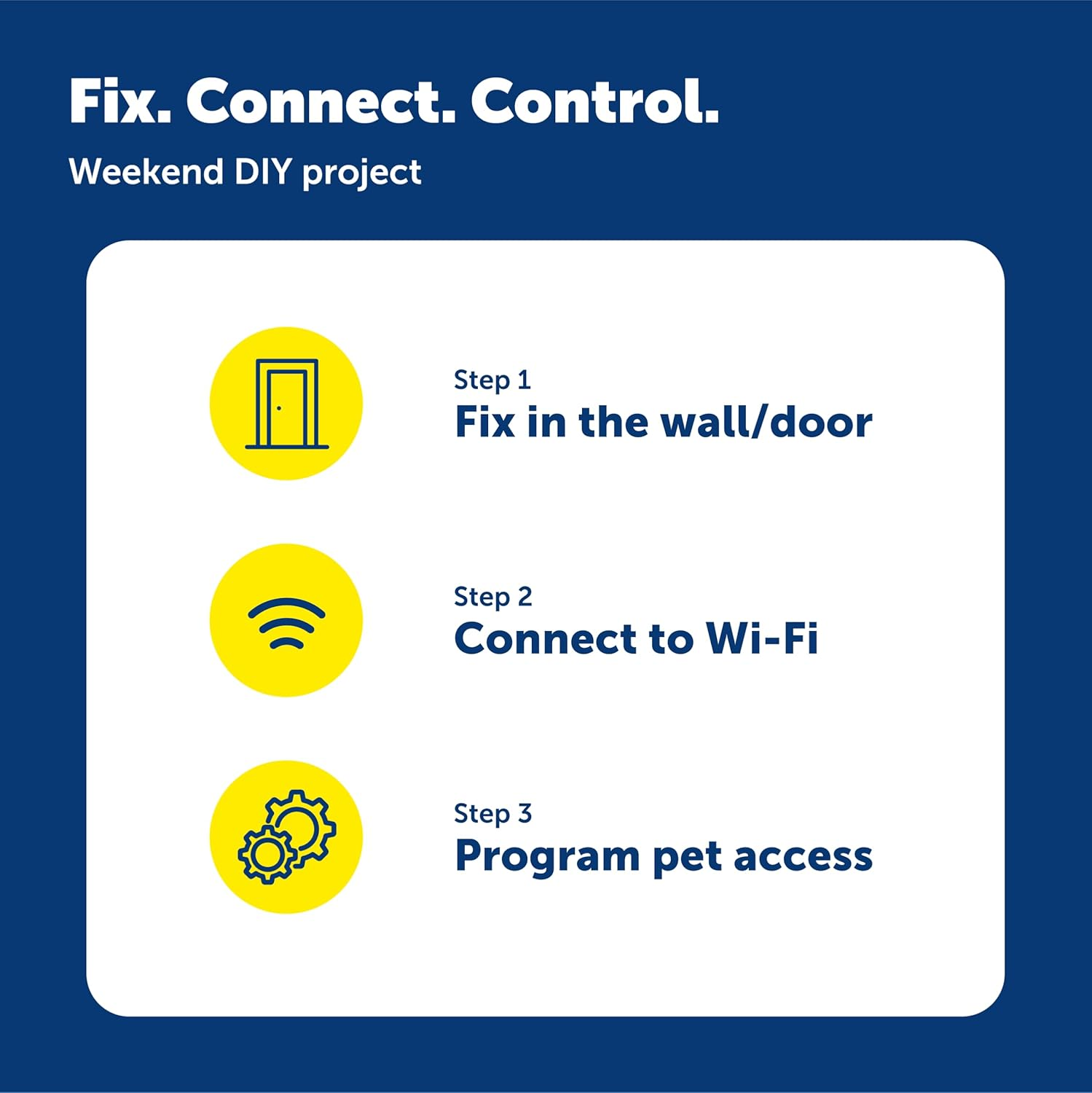 Petsafe Smartdoor Networked Pet Door, App Controlled, Selective Access, Custom Schedules, Size M