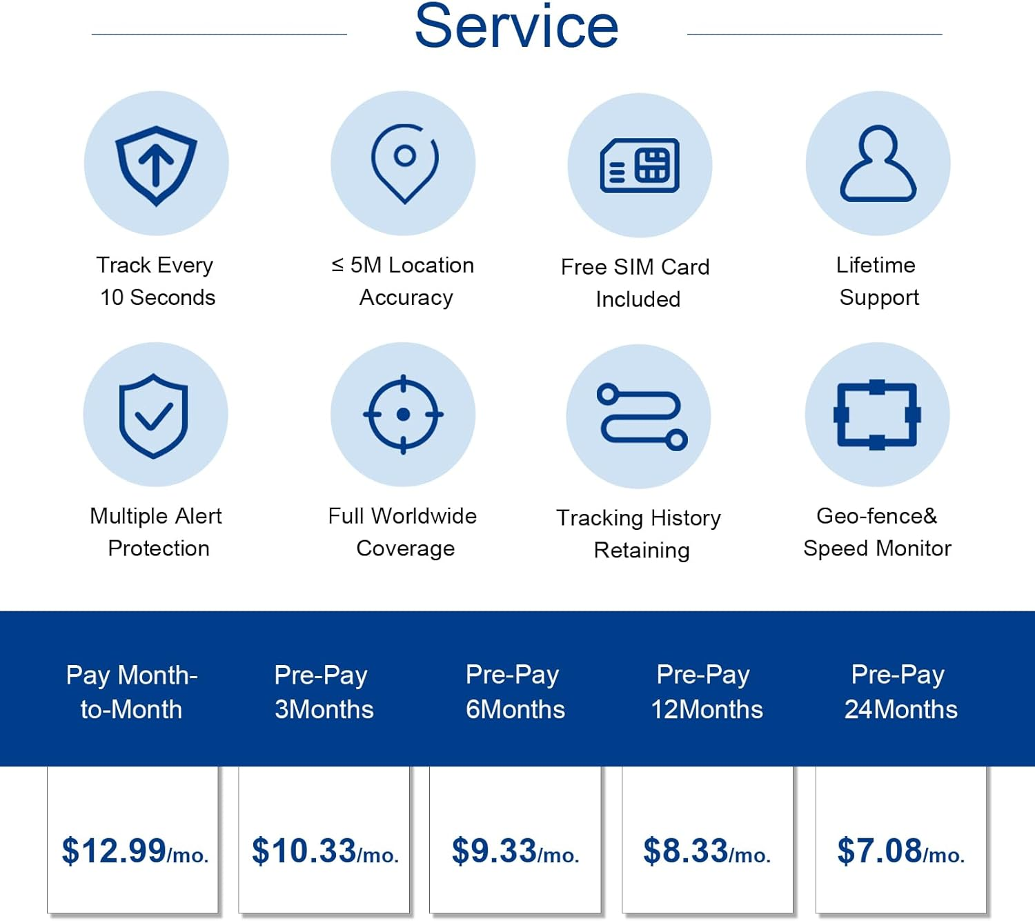 4G GPS Tracker for Vehicle，Gps Tracker for Kids, Dogs, Motorcycle,10S Instant Updates, 6000Mah Rechargeable Battery,Geo-Fence,Remote anti Theft,Monthly Fee Required Full Global Coverage image number 2