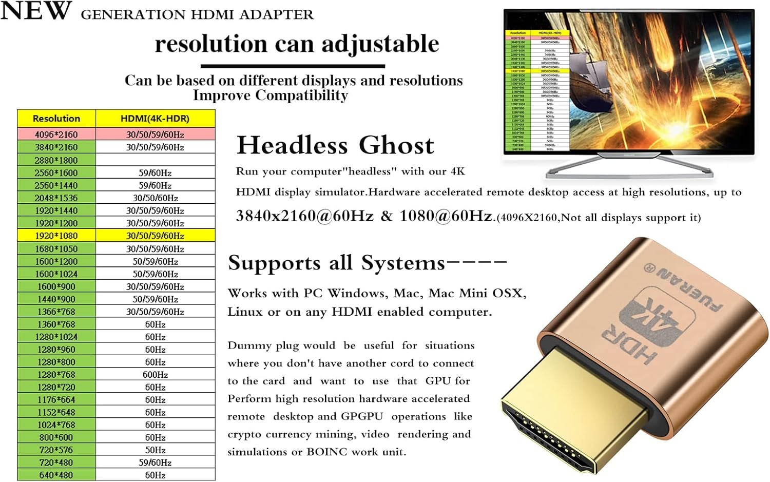 FUERAN 4K Dummy Plug，Virtual Monitor Display Emulator, Headless Display Adapter Supports up to 3840X2160@60-1080@120 Hdmi-Compatible Graphics Acceleration for Ethereum ETH ZEC BTC Mining (4K- HDR-6P) image number 3