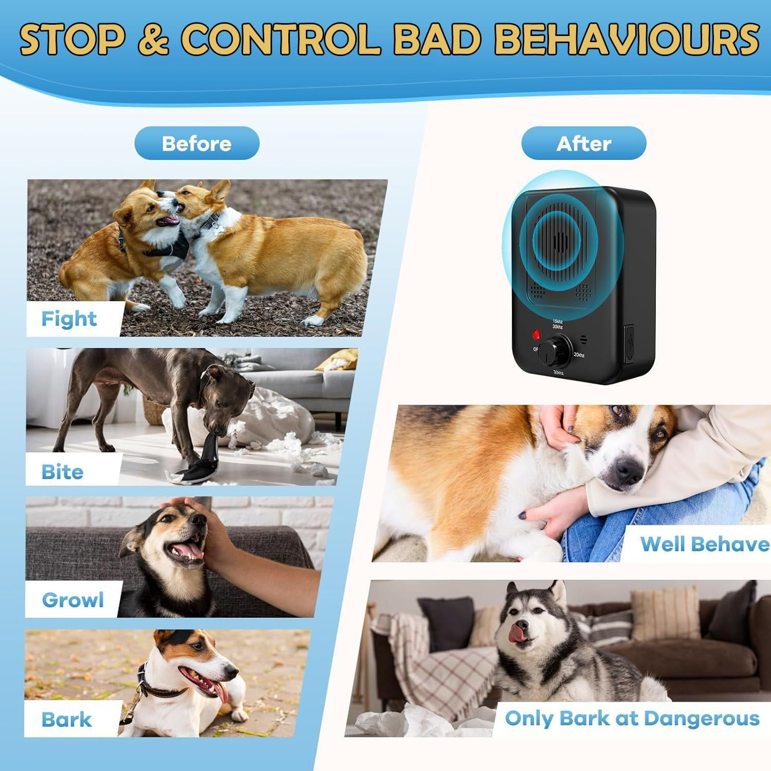 Wakouter anti Barking Device, Ultrasonic Dog Barking Silencer with 3 Modes, Rechargeable, Waterproof Dog Barking Control Deterrent Devices, Stop Neighbors Dog from Barking for All Breeds of Dogs image number 4