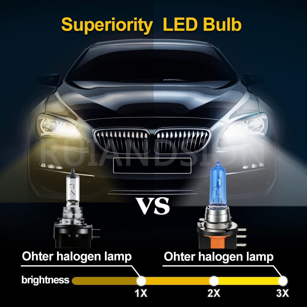 Ruiandsion H15 Halogen Light Bulbs, H15 12V 15/55W Xenon White Bulb Replacement Lamp, Pack of 2 image number 1