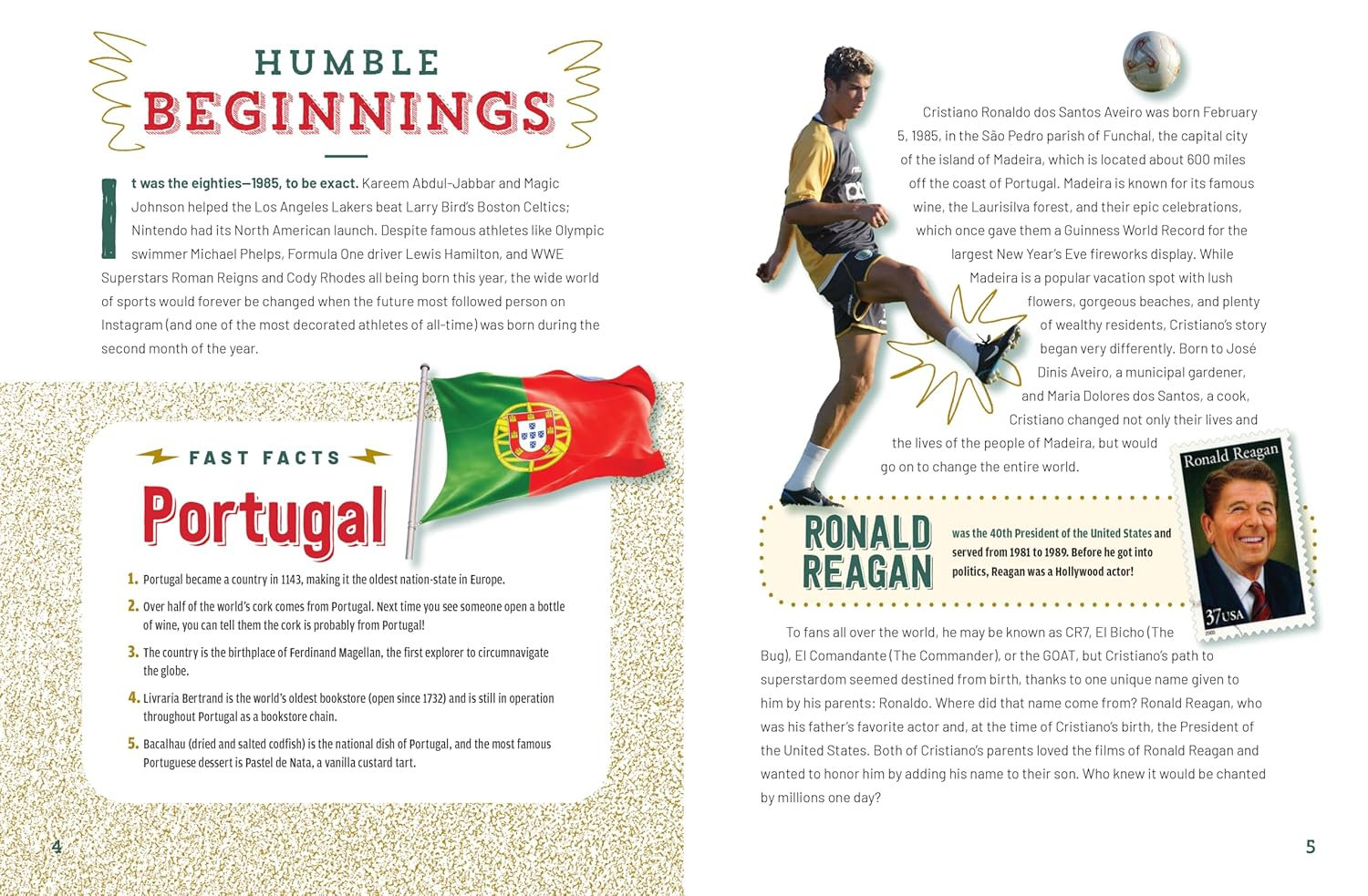 The Totally Awesome World of Cristiano Ronaldo: Learn All There Is to Know about Your Favorite Soccer Legend