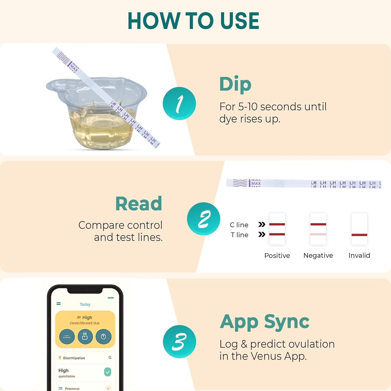 Ovulation Predictor Test Strips Pack of 25 LH Test. image number 4
