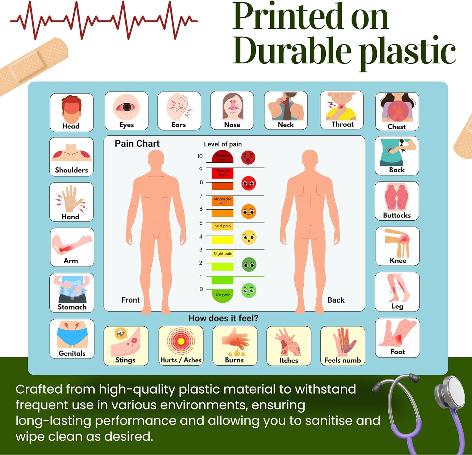 Communication Board for Non Verbal Adults, Picture Symbol Communication Cards for Aphasia, Stroke Patients, Hospital and Care Home Use