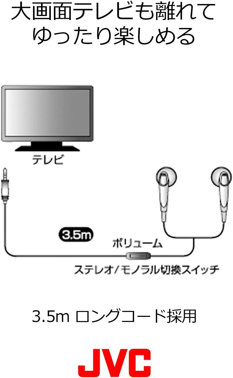 JVC Kenwood JVC Earbuds 3.5M Code HP-F207L-B (Japan Import) image number 6