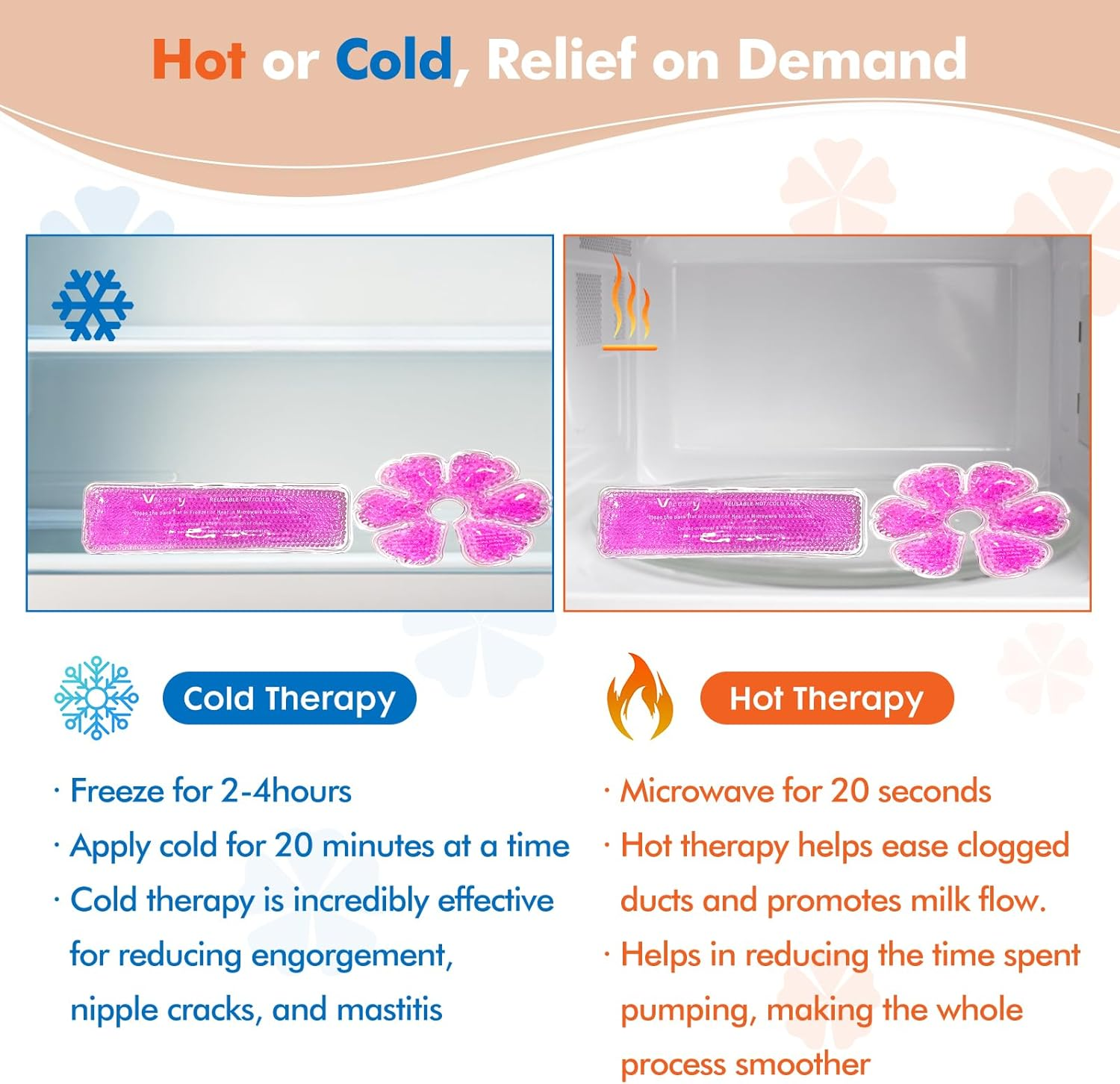 Postpartum Ice Pads Set, 2 Perineal Cold Pack & 2 Breast Therapy Ice Packs with Soft Washable Covers, Hot & Cold Postpartum New Mom Essentials Kit for Engorgement, Mastitis, Hemorrhoids & after Birth Recovery image number 1