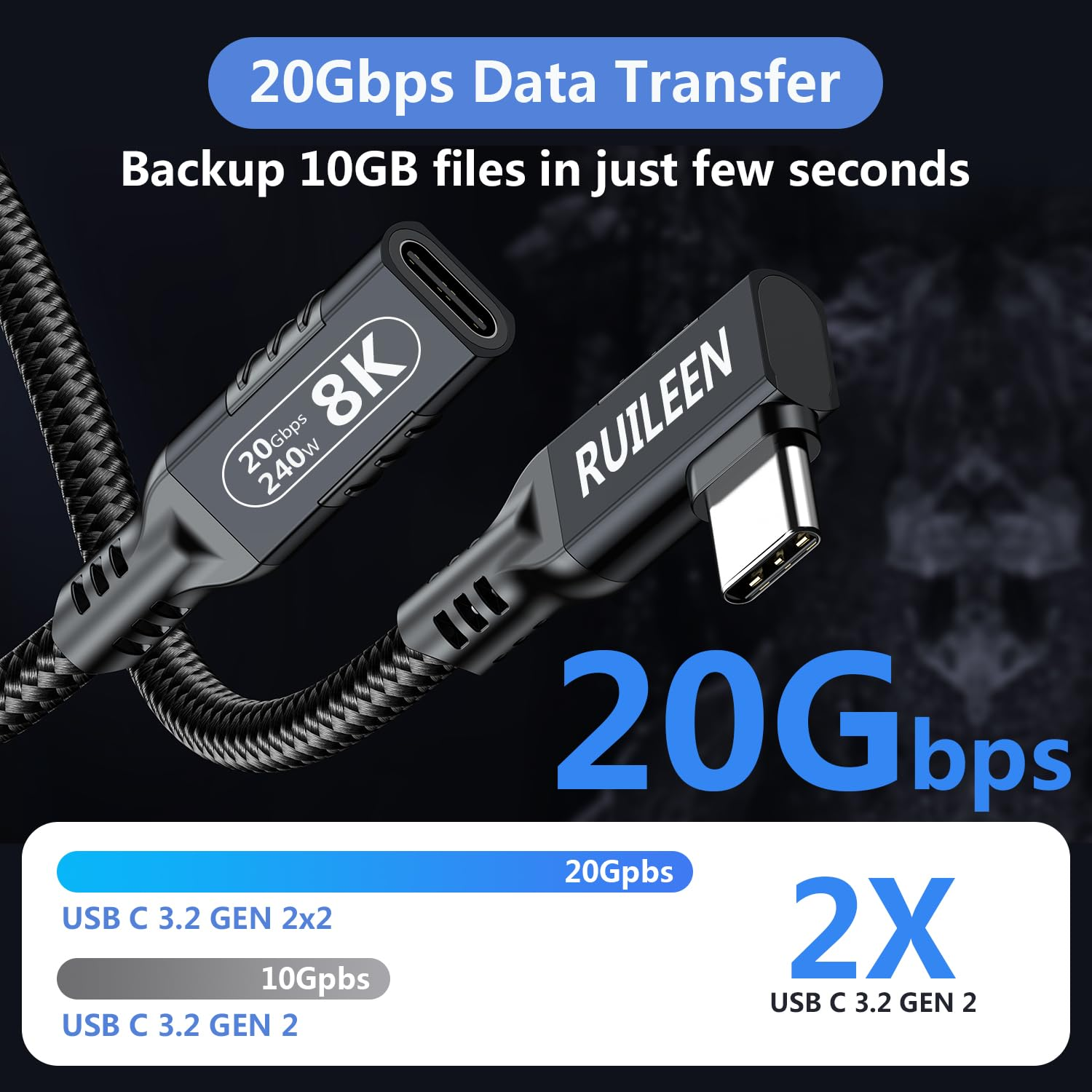 240W 20Gbps USB-C Right Angle Extension Cable [5 M], USB-C Male to Female 90 Degree Extender,5A Fast Charge 8K Video Support, Nylon Braided & Aluminum Housing for Macbook/Ipad Pro/Galaxy (Black)