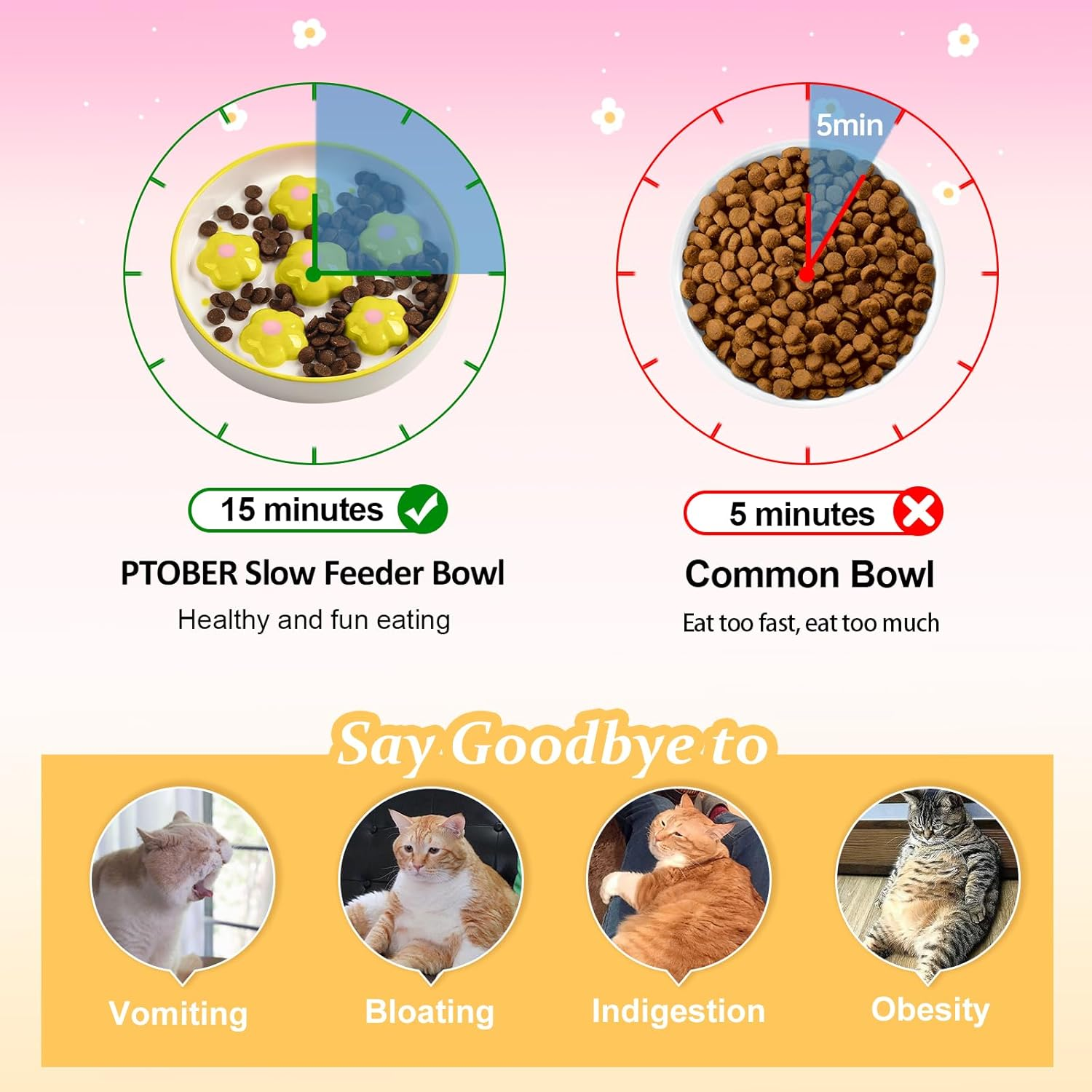 Ceramic Slow Feeder Bowl for Cats - Healthy Eating Colorful Design - Cute Food Plate Puzzle Feeder Dish - Dishwasher Safe - 6.3" W X 1.2" H - 6 OZ - Yellow Flowers - Pink image number 4