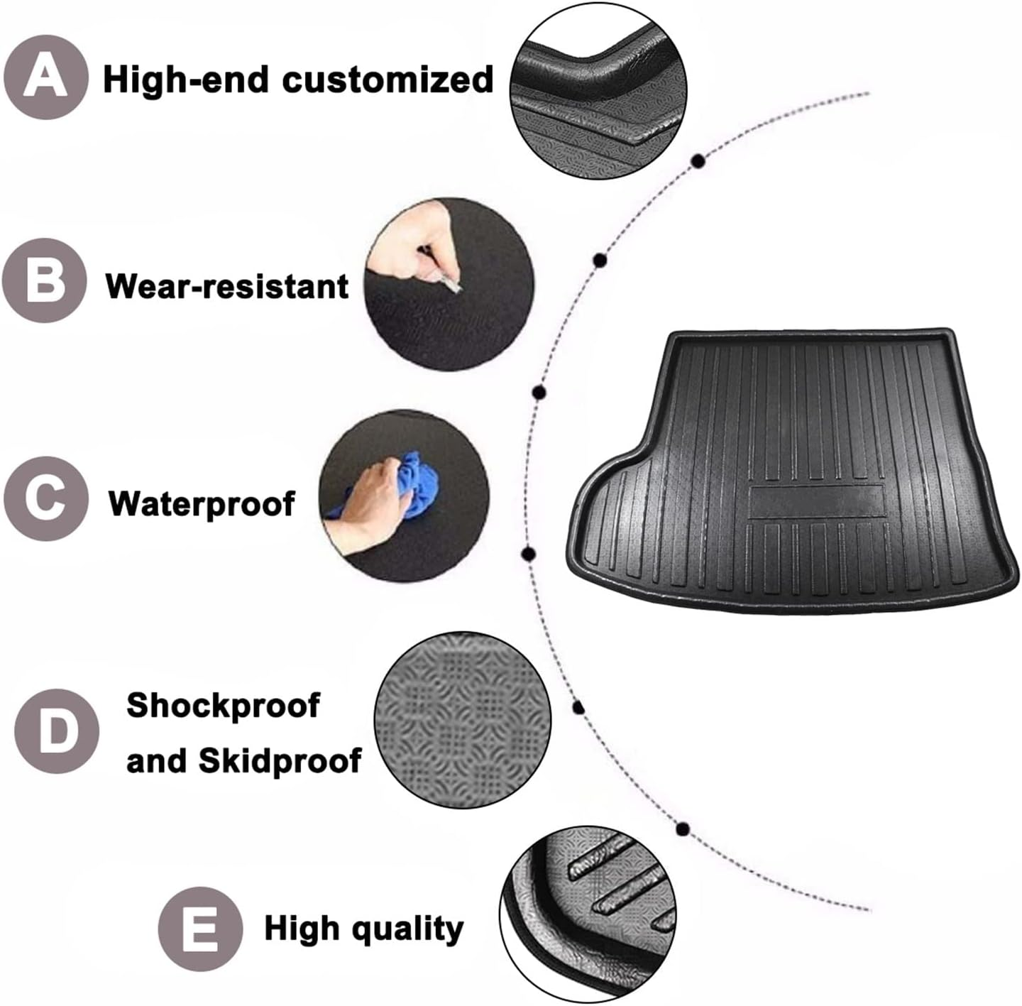 KANGYEBAIHUODIAN Fit for Toyota Highlander Kluger 2015 2016 2017 Car Floor Mat Carpet Rear Trunk Anti-Mud Cover