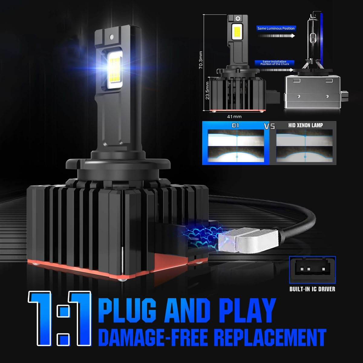 D3S LED Globes (Pair) - Professional Grade Xenon to LED &ndash; Plug & Play (No Rewiring Needed) &ndash; Backed by the Pro Vision Lighting&trade; 3-Year Warranty - Australia Wide. image number 5