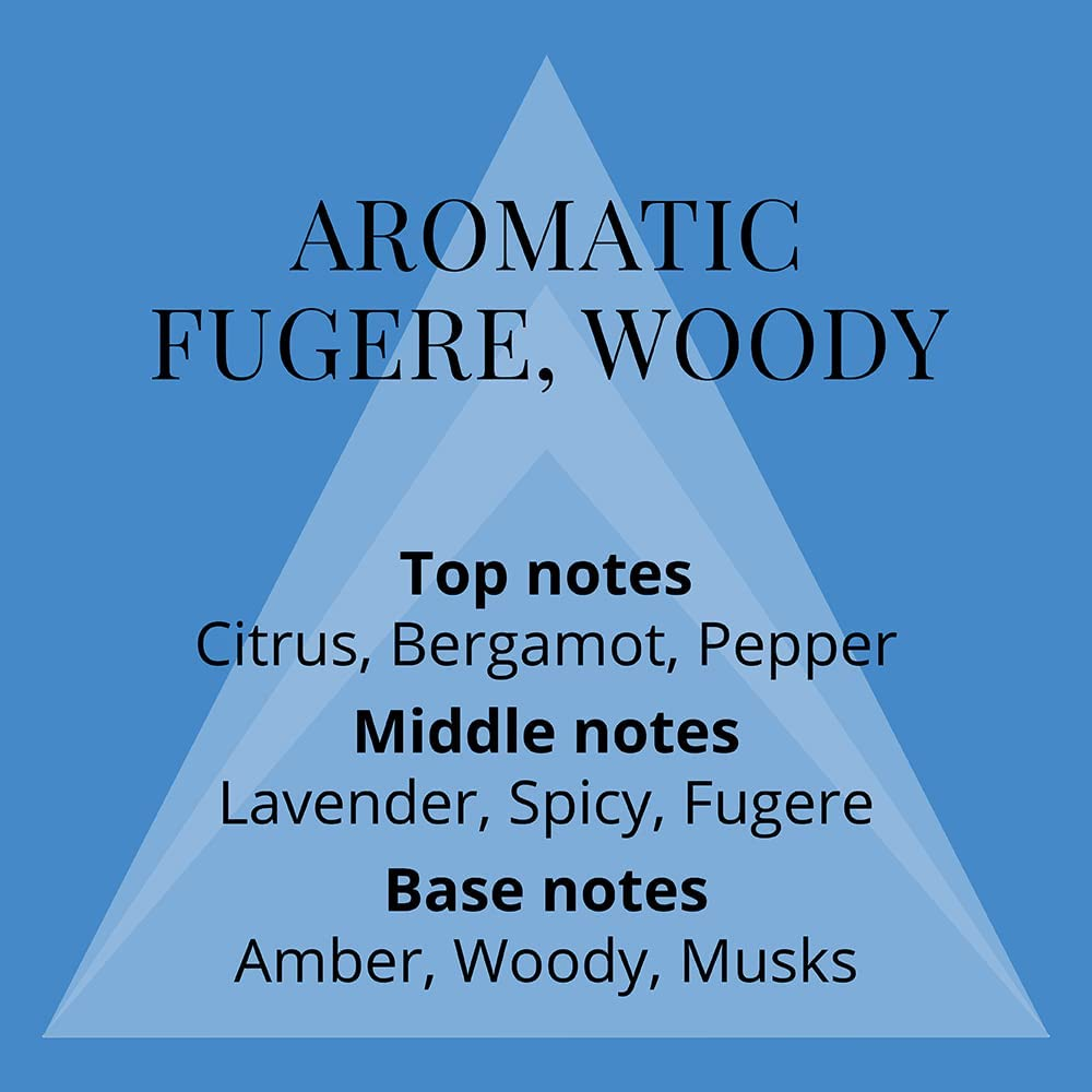 Perfumer'S Choice No 11 by Leo - Fragrance for Men - 83Ml Eau De Parfum, by Milton-Lloyd