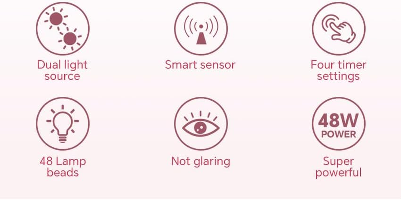 KADS UV LED Nail Lamp with UV Gloves Set Nail Dryer for Nail Gel Polish with 48 Lamp Beads 4 Timer Setting 48W LED UV Curing Lamp for Professional Nail Solon and Home DIY Use (White) image number 2