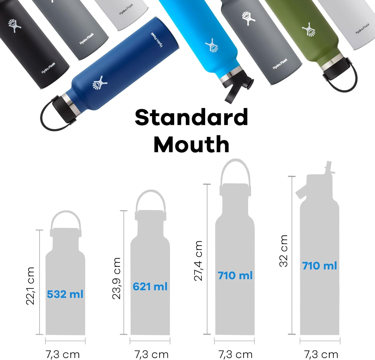 Hydro Flask Water Bottle - Standard Mouth Flex Lid image number 4