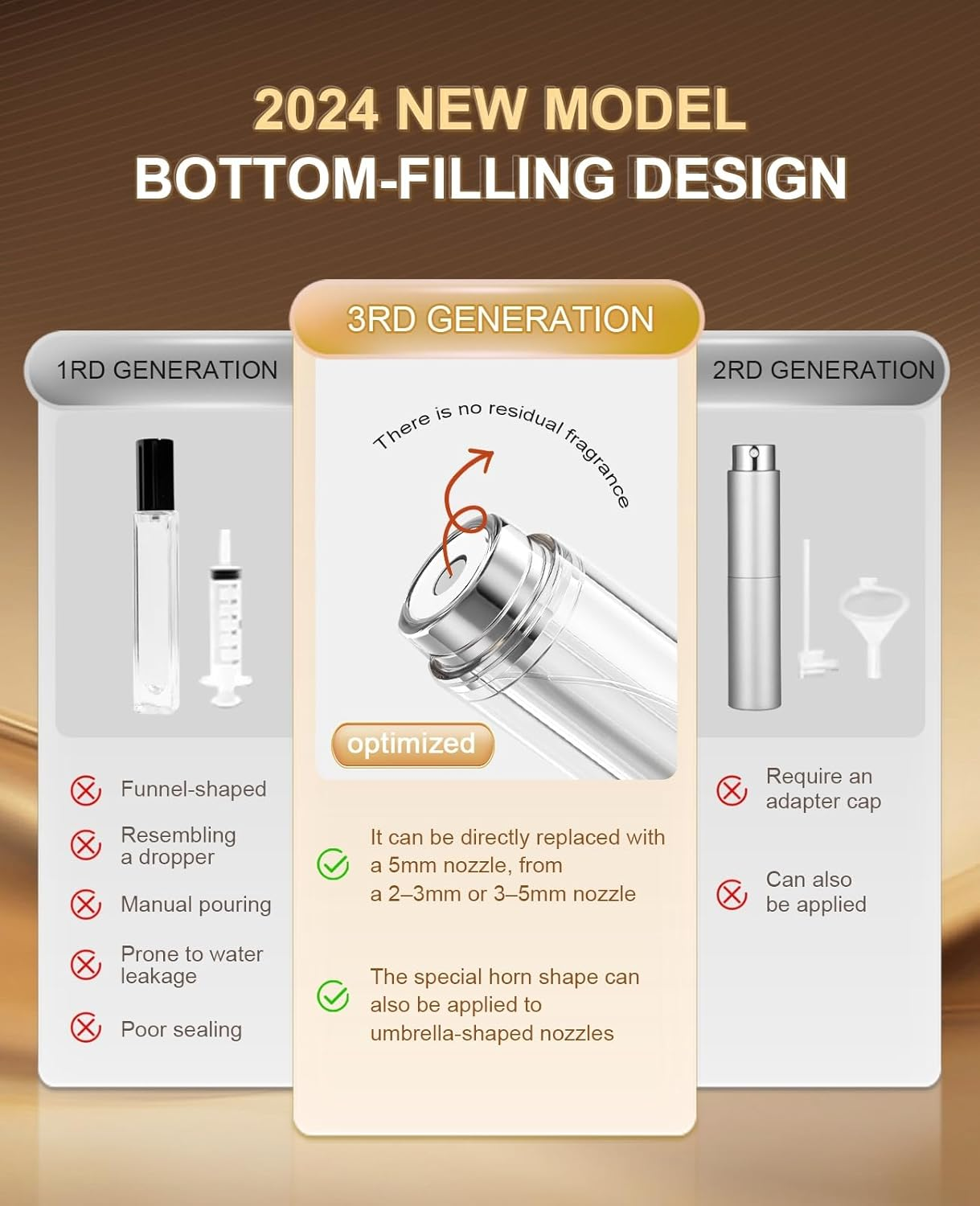 Perfume Atomiser Refillable &ndash; 5Ml Portable Leakproof Travel Spray Bottle, Mini Bottom-Filling Fragrance Atomizer, Pocket Size Perfume Dispenser, Unisex (Blue)