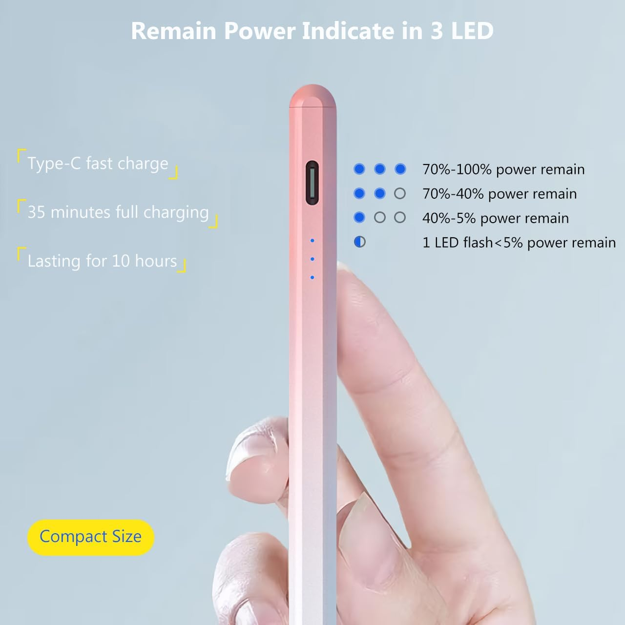 Active Stylus Pen Universal for Android/Ios Touch Screen Device, Upgraded Stylus Pen Rechargeable Stylus for Samsung/Ipad/Lenovo Tablet [Magnetic] [Touch Switch] [3 LED Indicator] (Pink) - White image number 3