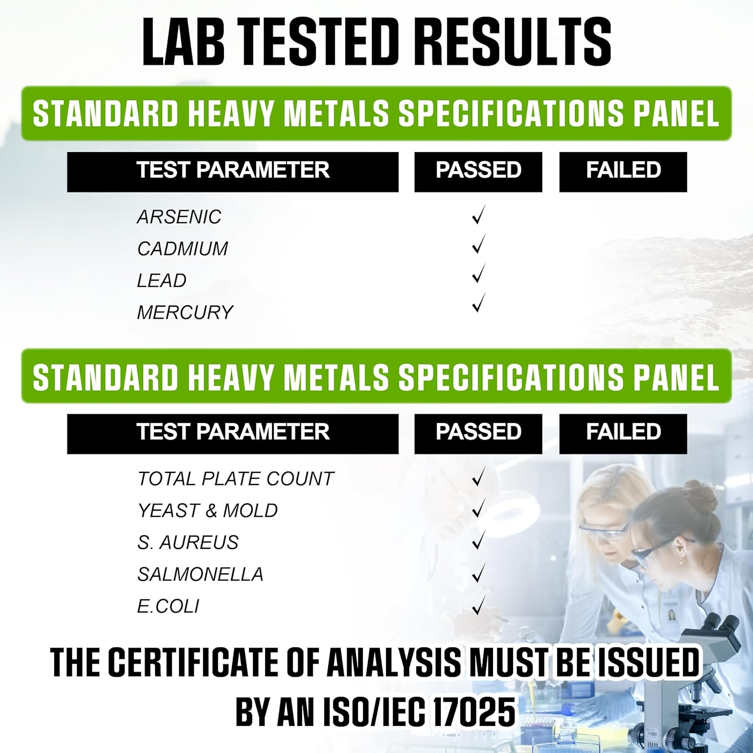 DIM Supplement 500Mg for Vital Body Support, Promoting Skin Health and Energy Production - 2 Month Supply with 60 High Absorption Capsules image number 4