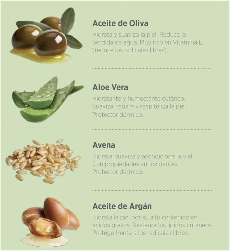 Mussvital Essential Locion Aloe Vera 400 image number 1