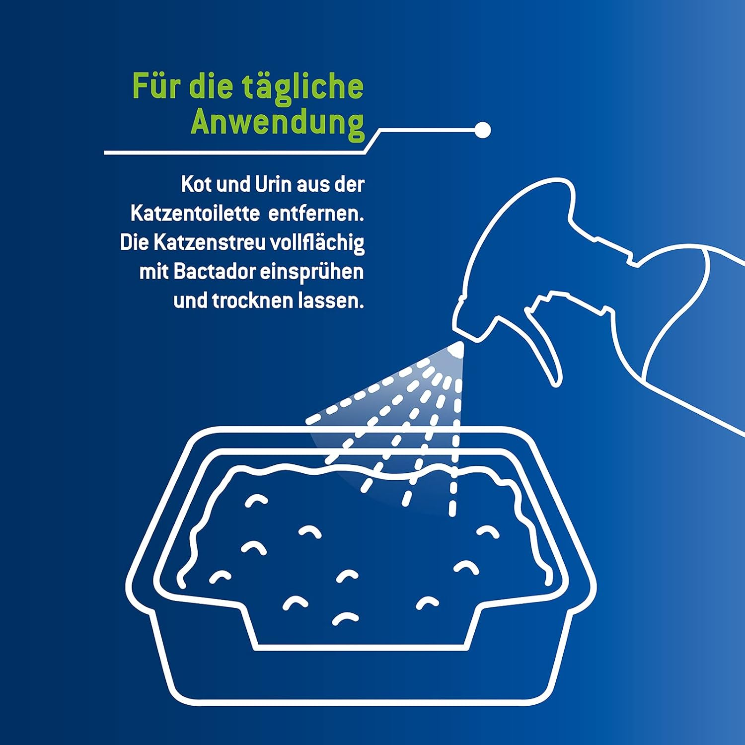 Bactador Cat Litter Odour Remover Spray 500Ml - Biological Enzyme Cleaner as a Ready-To-Use Solution against Cat Urine, Animal Odors, Sweat - for Household & Animal Environment image number 2