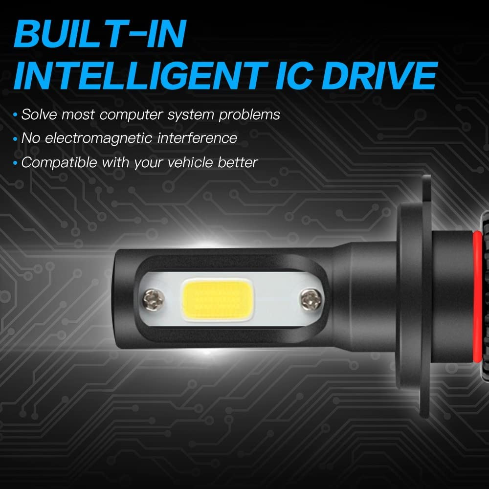 NIGHTEYE H7 Led Headlight Bulbs, 200% Super Bright H7 Led Chip 9000LM 72W 6500K Cool White, IP68 Waterproof Led Headlight Conversion Kit image number 2